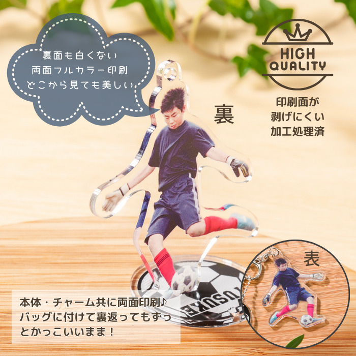 裏面も印刷